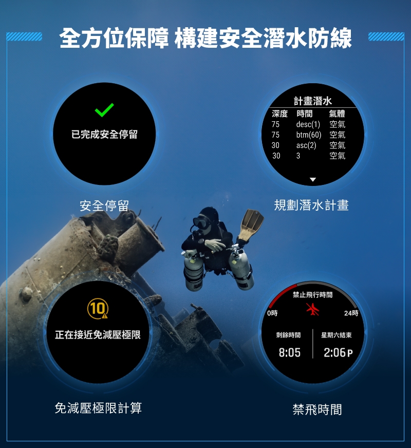 Garmin Descent MK3 - 詳情2