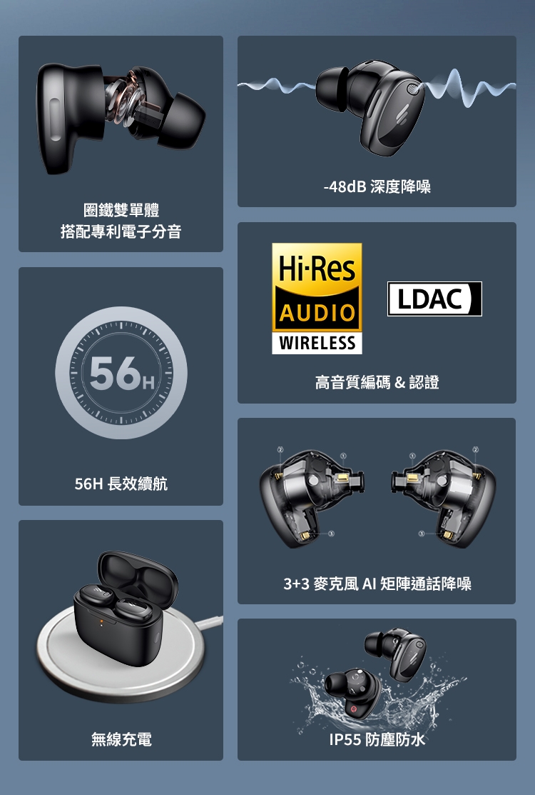 Edifier漫步者 NeoDots - 詳情5