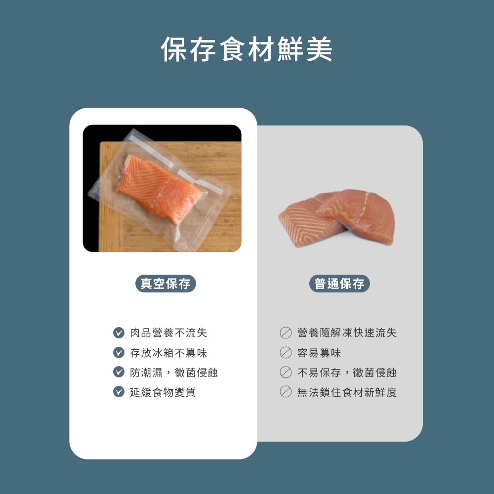 Arlink AK60 - 詳情3