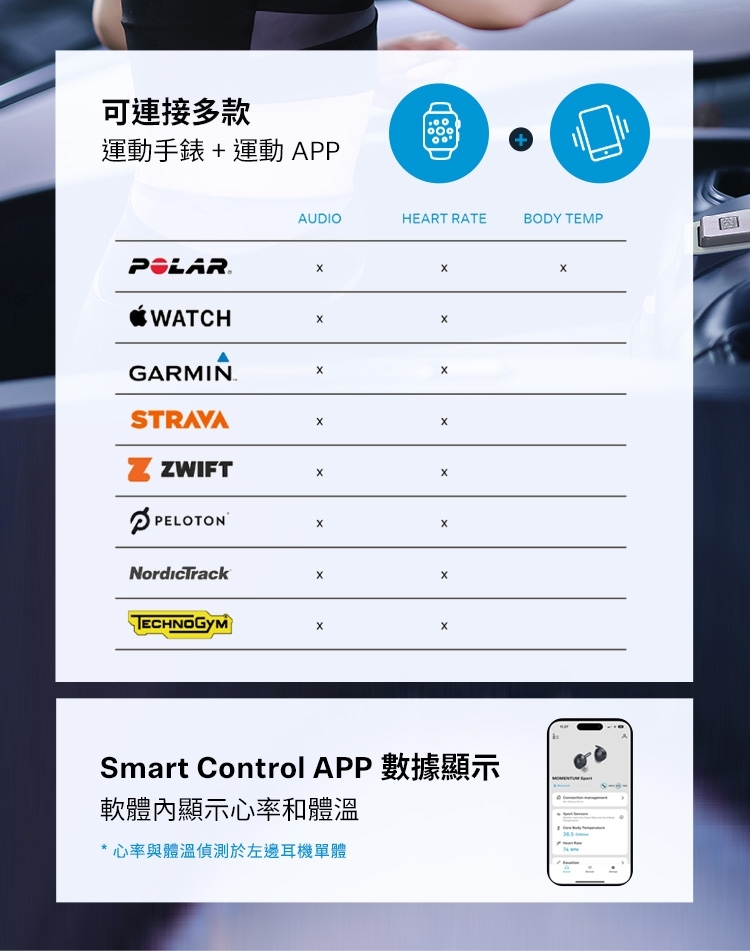 Sennheiser森海塞爾 MOMENTUM Sport - 詳情6