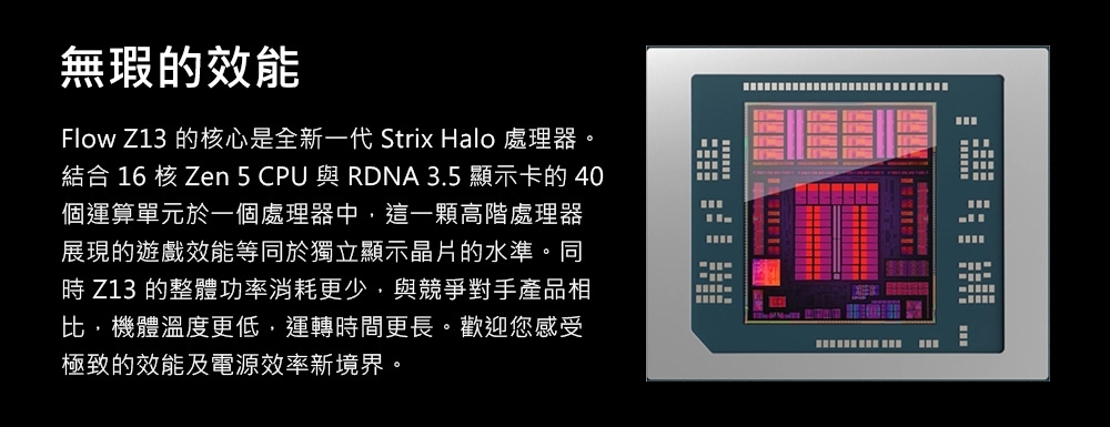 ASUS華碩 GZ302EA - 詳情6