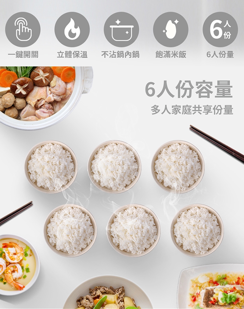 TECO東元 XYFYC061 - 詳情3