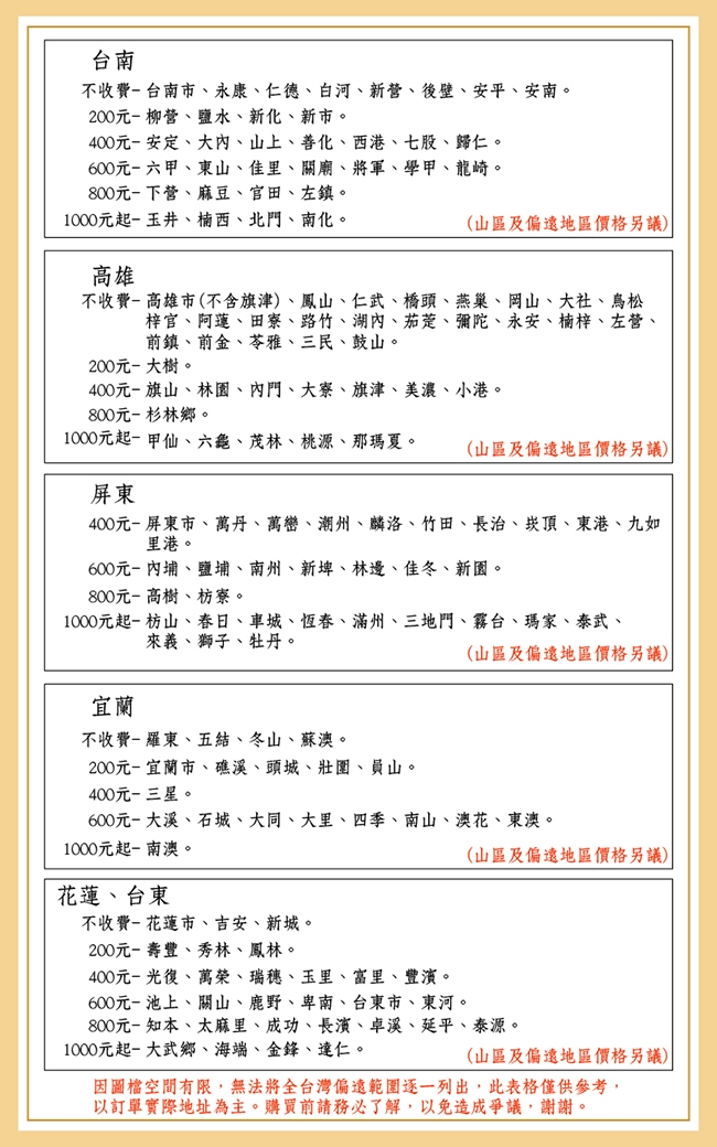 HITACHI日立 RAC-22NP - 詳情12