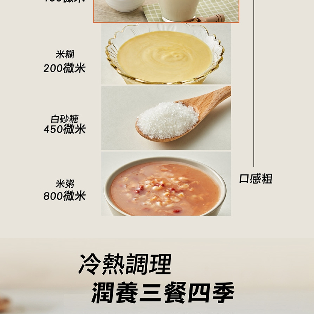 Joyoung九陽 L12M-Y4W - 詳情2