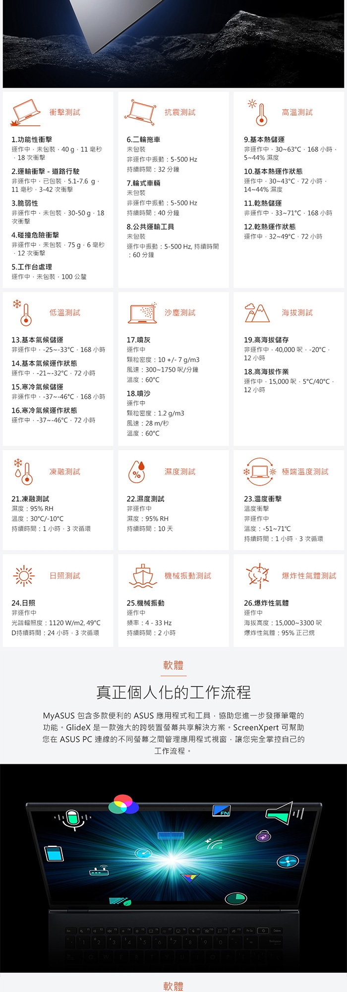 ASUS華碩 M1605YA - 詳情4