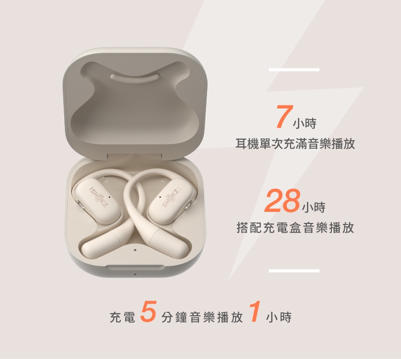 SHOKZ韶音 OpenFit - 詳情4