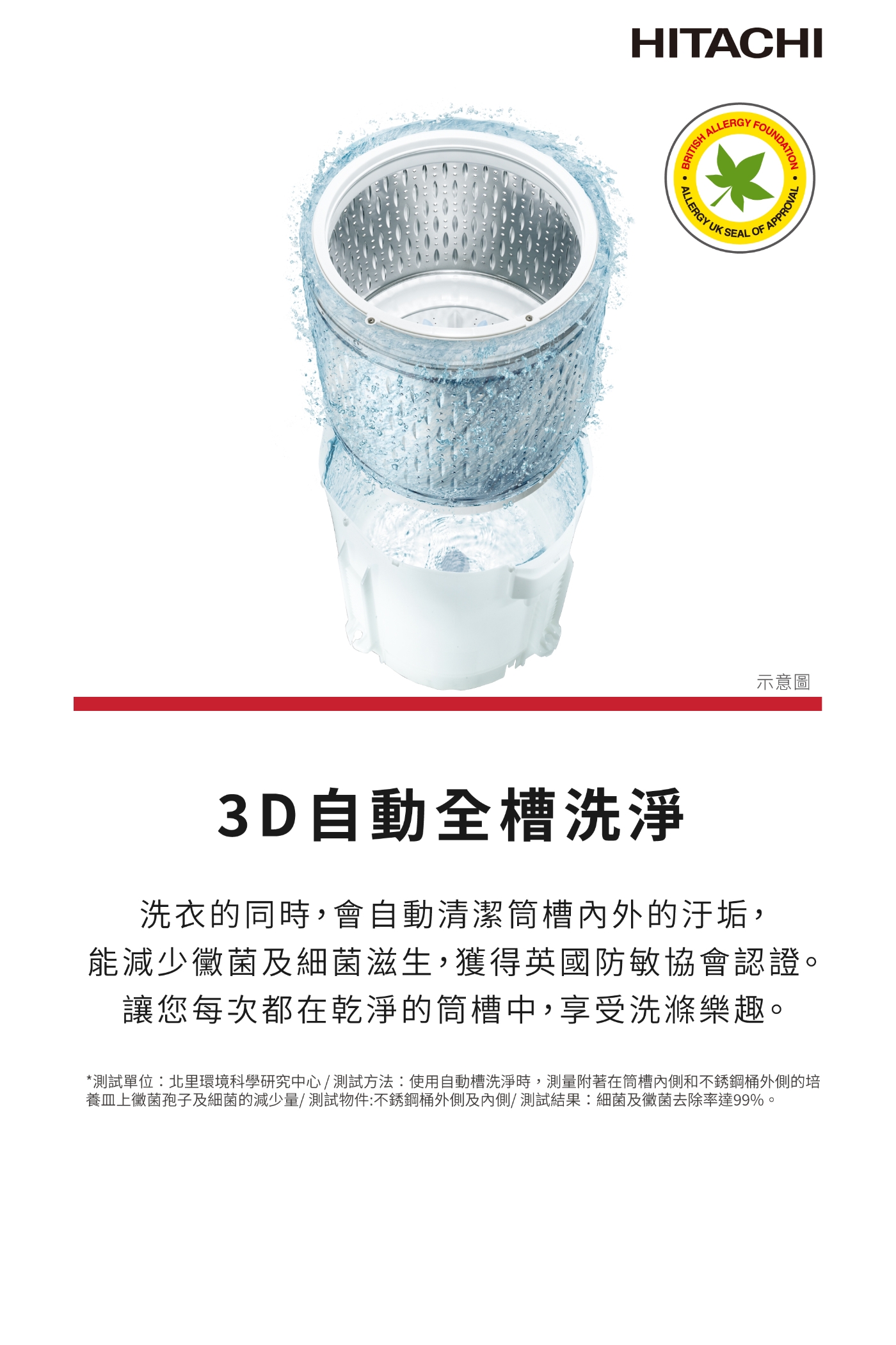 HITACHI日立 SF-170ZHV - 詳情4