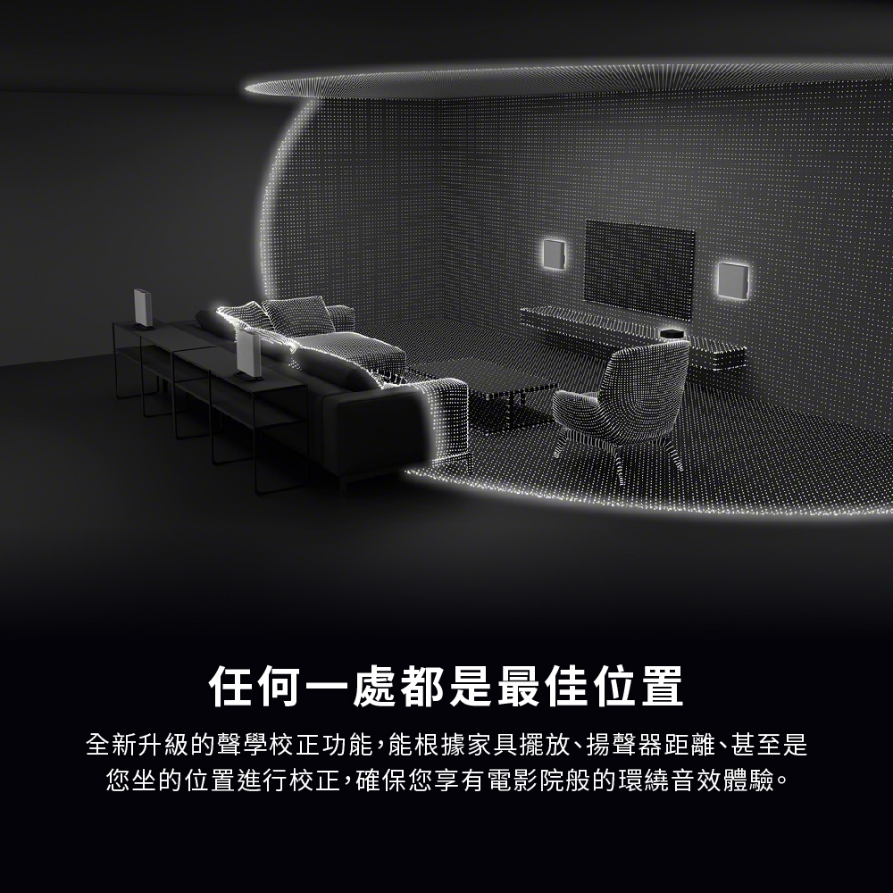 SONY索尼 HT-A9M2 - 詳情3