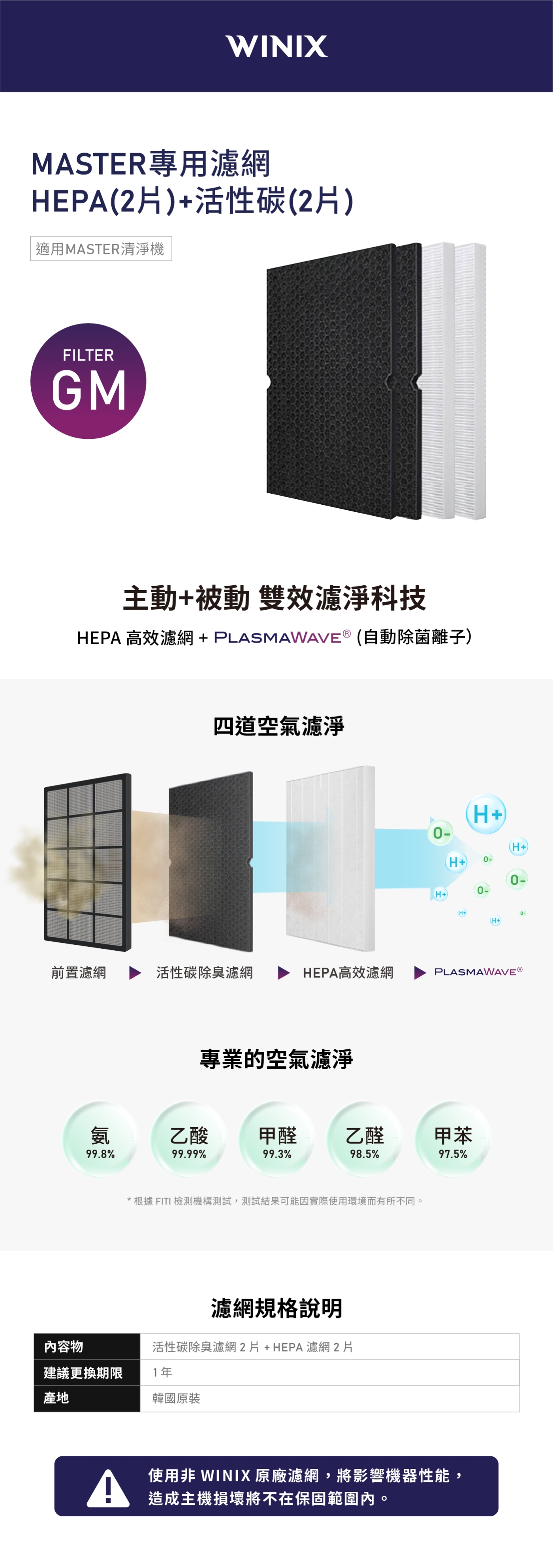 WINIX MASTER - 詳情2