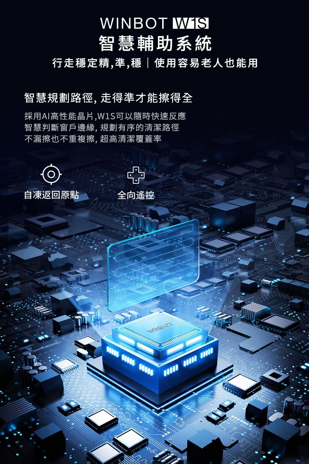 ECOVACS WINBOT W1S - 詳情3