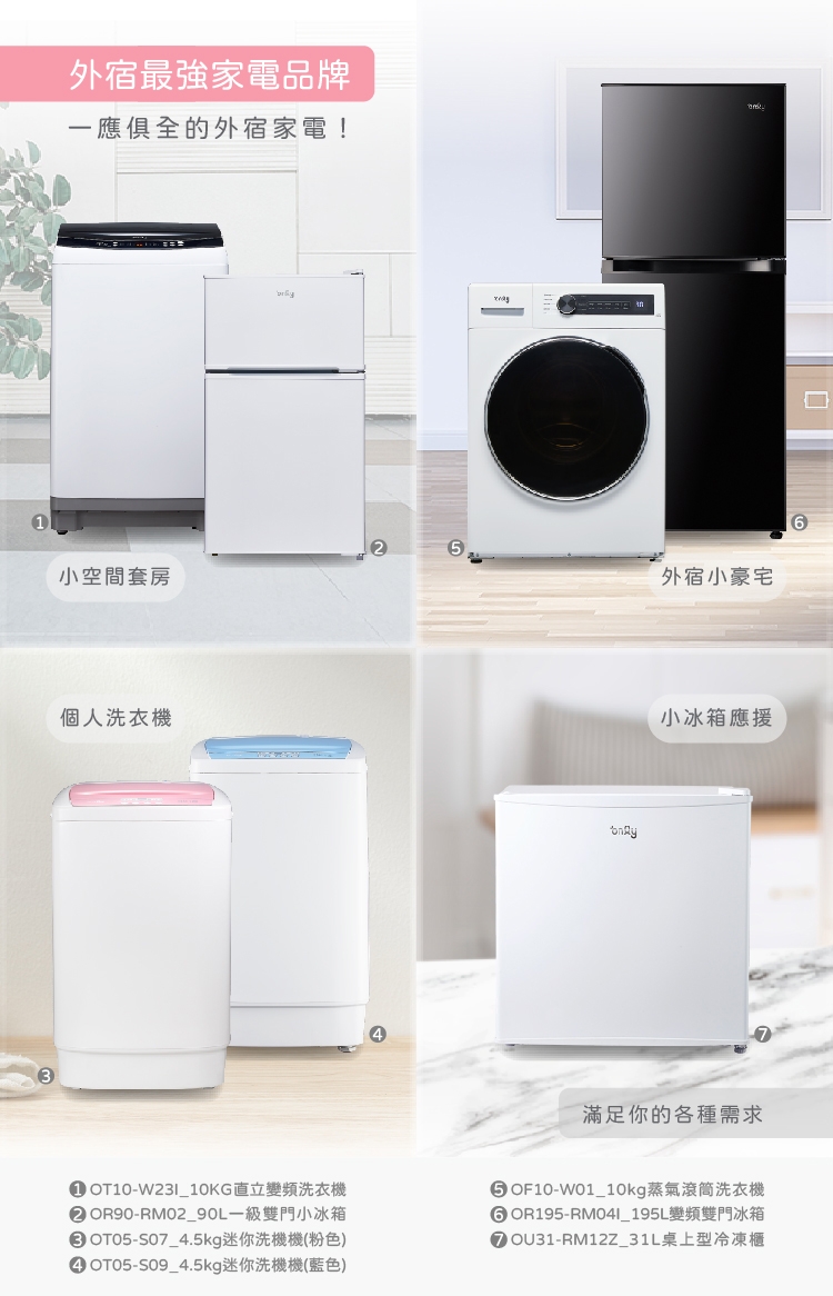 only OR90-RM02 - 詳情4