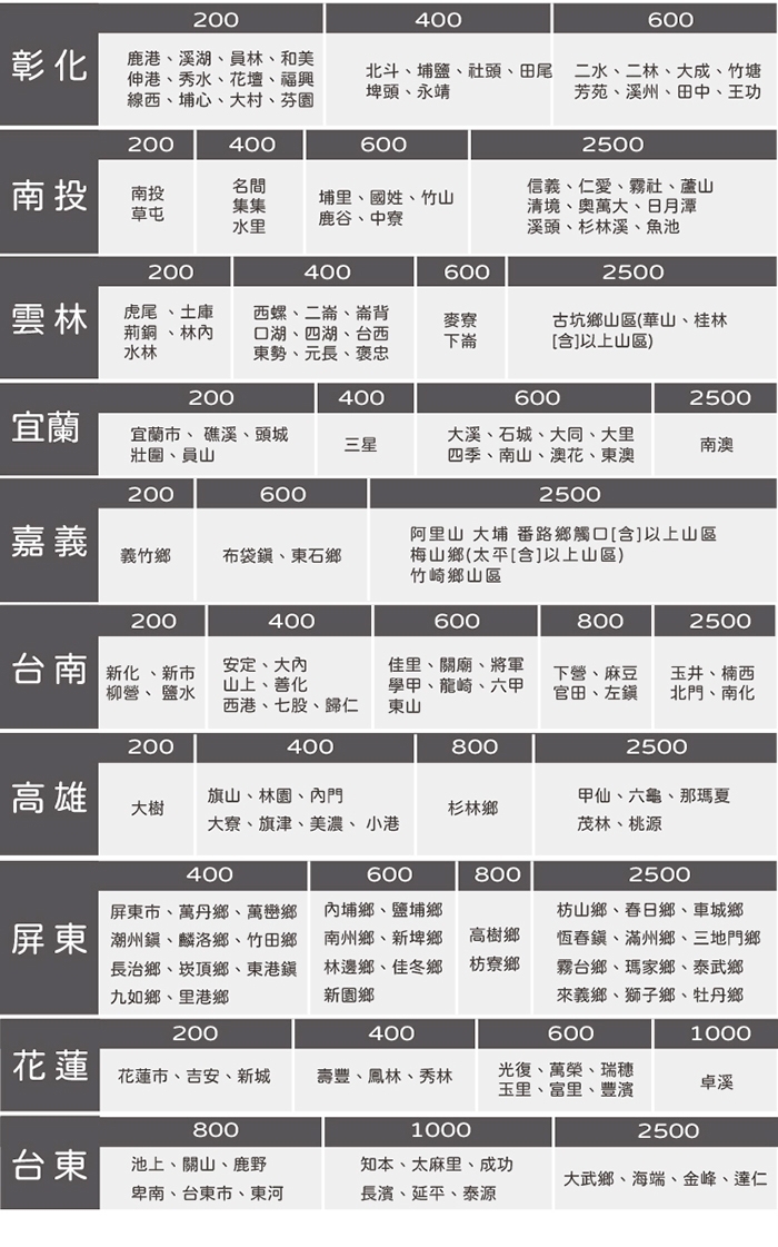 only OU280-M06Z - 詳情4