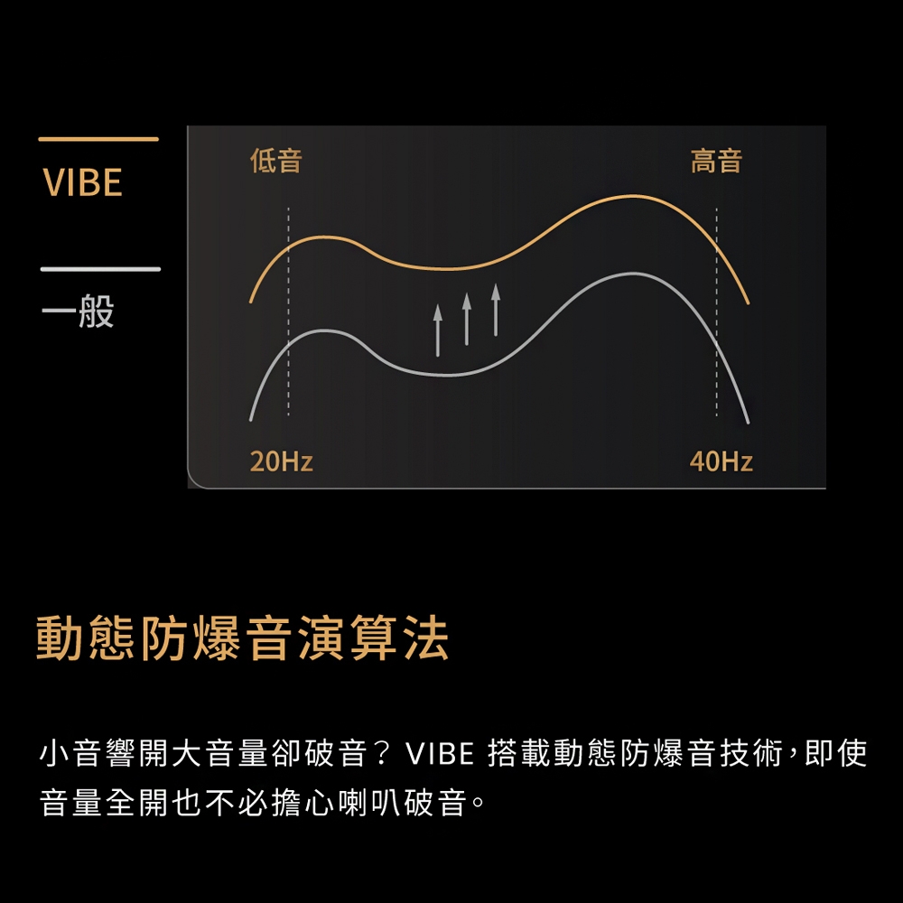 XROUND VIBE - 詳情9