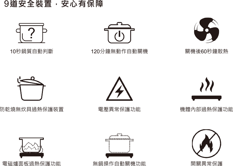 尚朋堂 SR-2328 - 詳情1