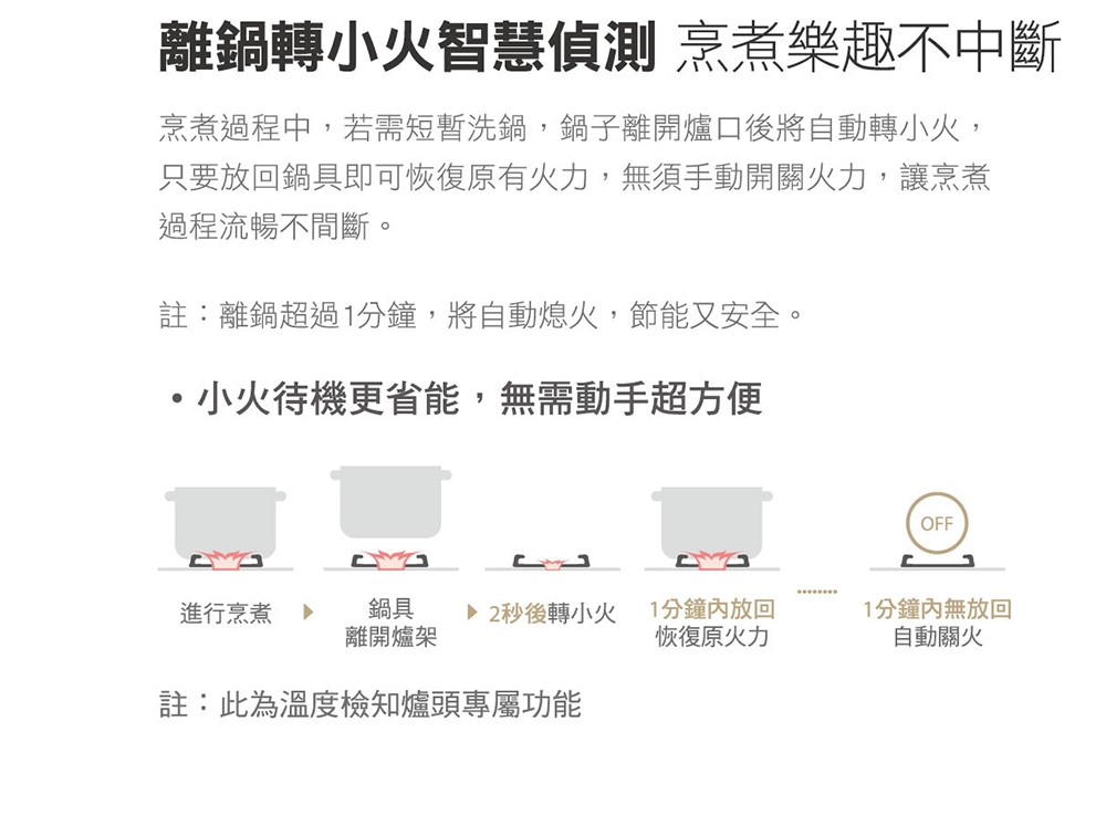 SAKURA櫻花牌 G-2926 - 詳情3