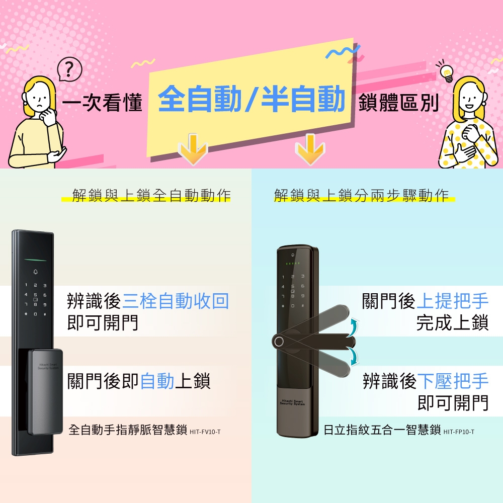 HITACHI日立 HIT-FP10-T - 詳情2