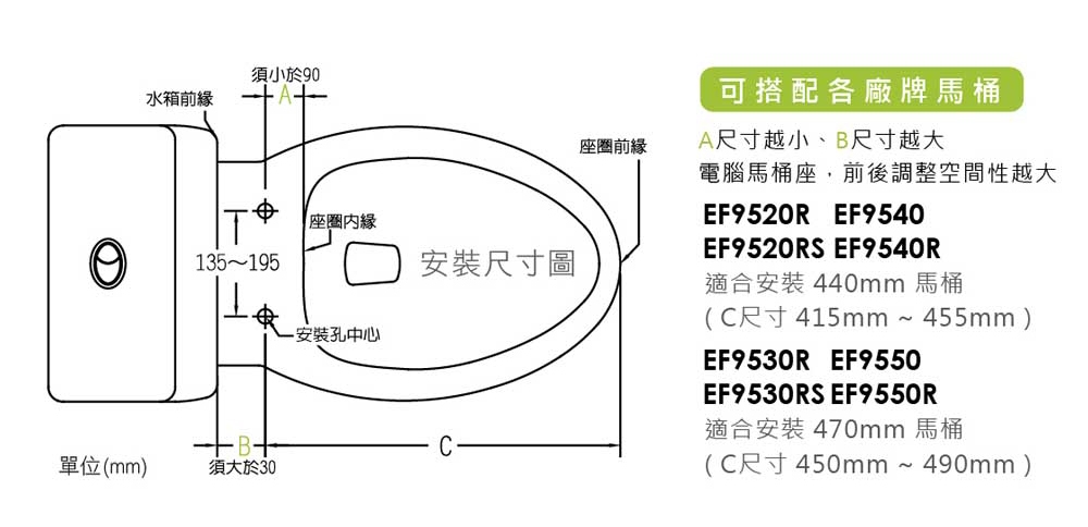 Alex電光 EF9540 - 詳情3