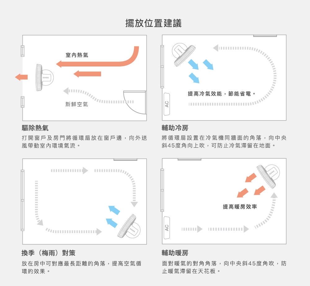 ARTISAN奧堤森 LF1403 - 詳情3