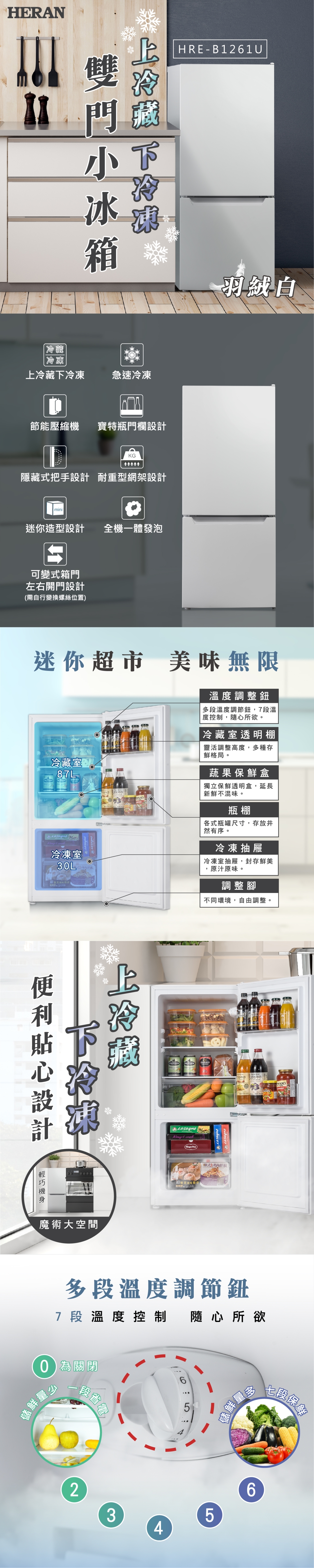 HERAN禾聯 HRE-B1261U - 詳情4