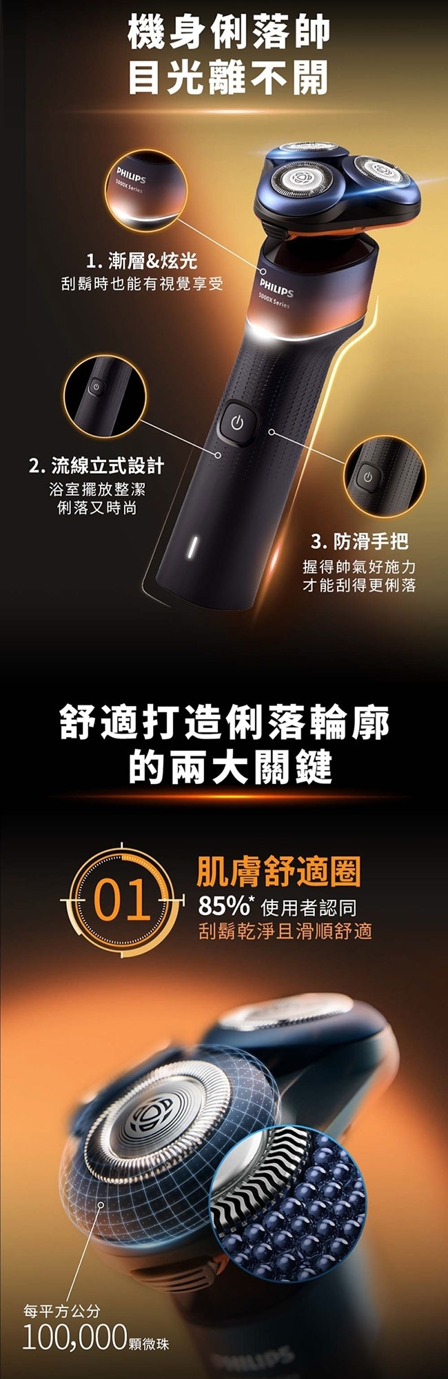 PHILIPS飛利浦 X5012 - 詳情4