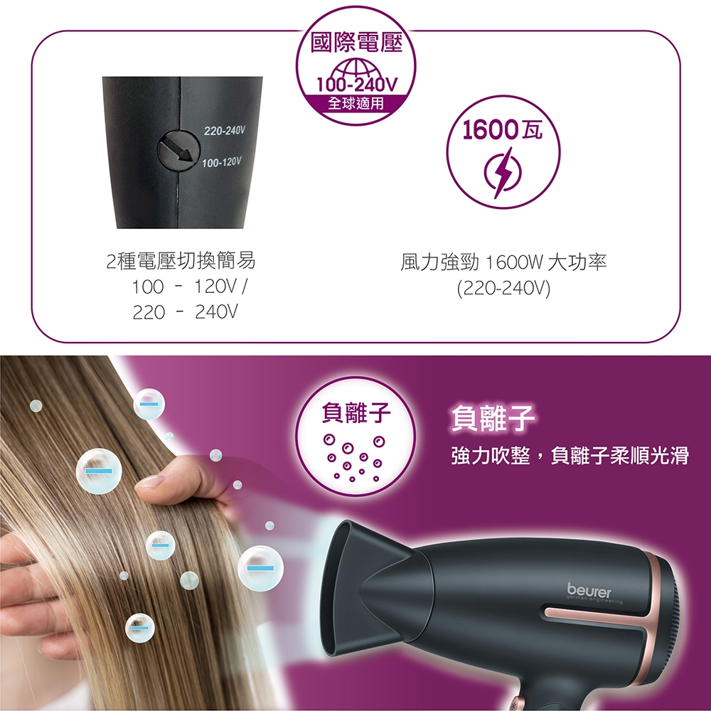 beurer德國博依 ST120OP - 詳情4