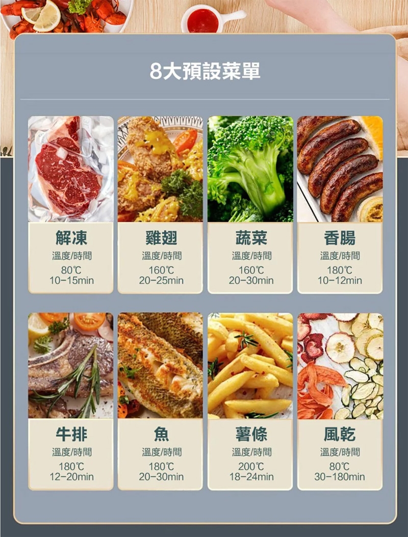 GLOLUX酷拉司 AF-3501 晶鑽 氣炸鍋 - 詳情5