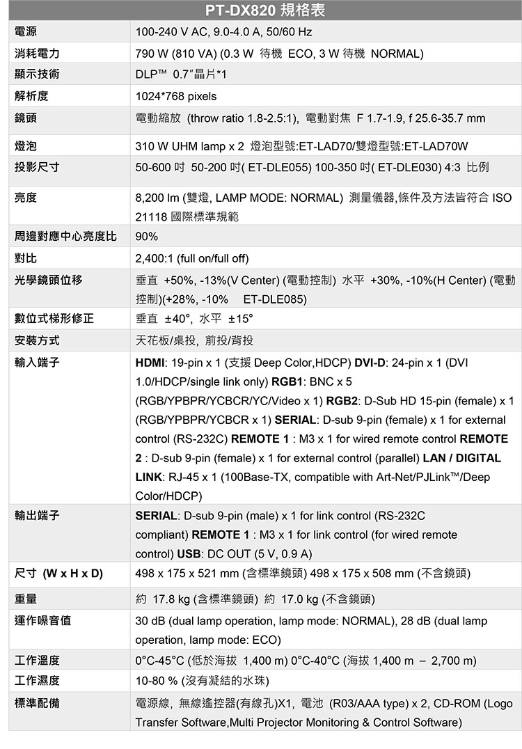 Panasonic國際牌 PT-DX820 - 詳情1