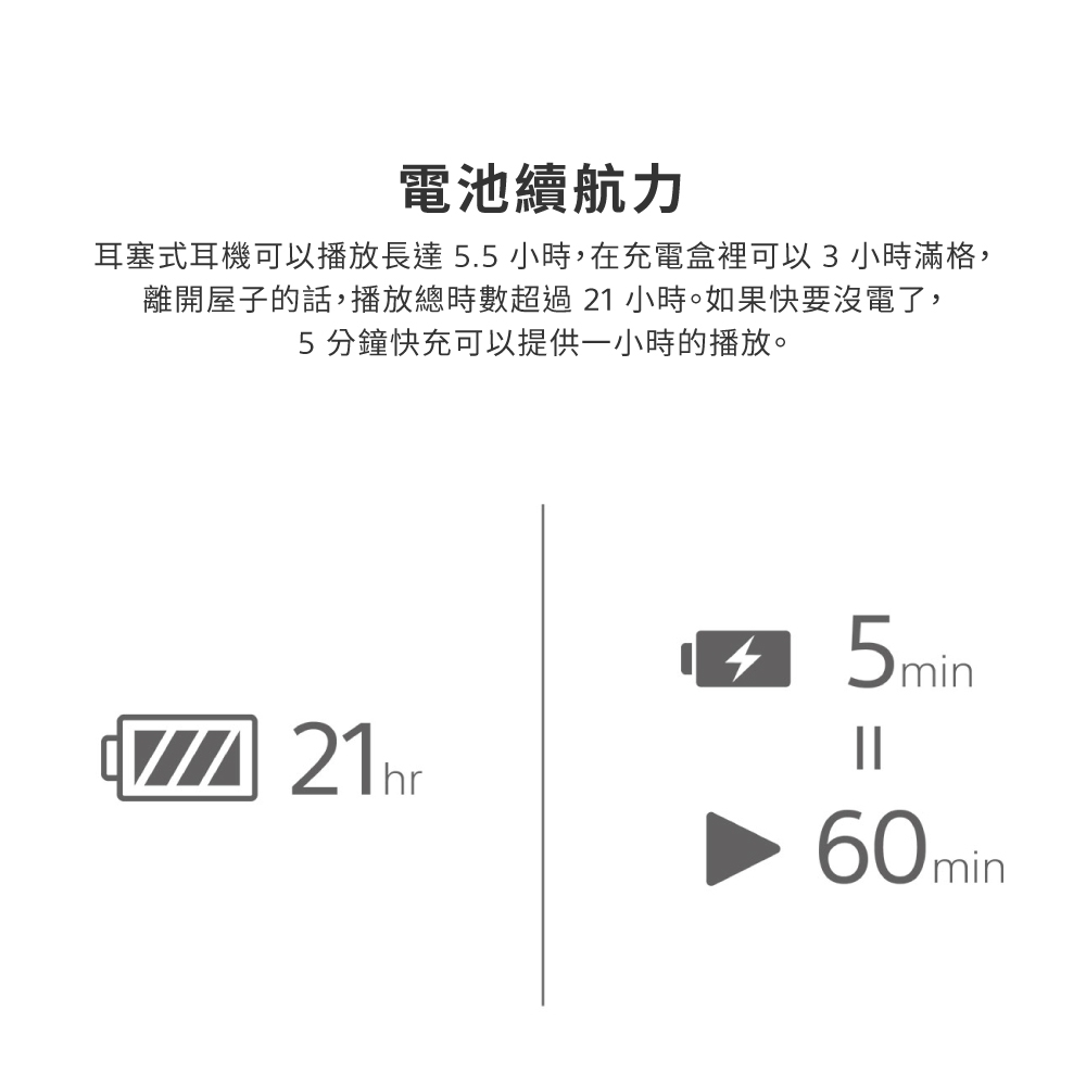 SONY索尼 WF-LS910N - 詳情4