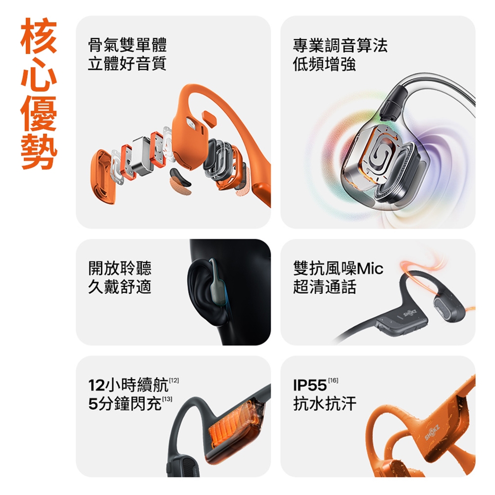SHOKZ韶音 OpenRun Pro - 詳情7