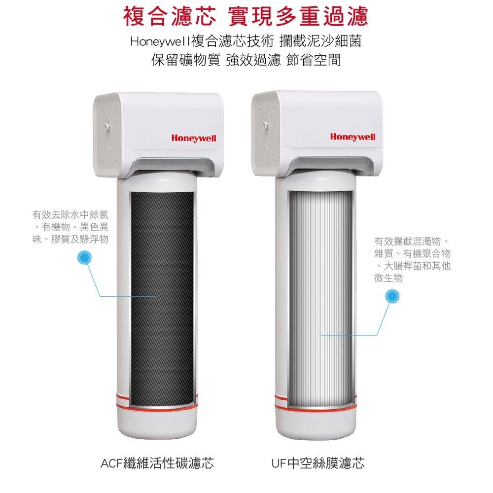 Honeywell HT-50A - 詳情3