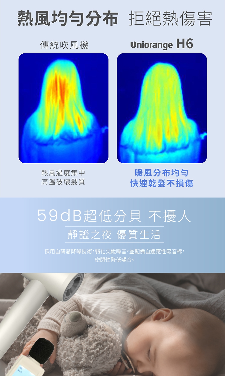 Uniorange橙色雲 H6 - 詳情3