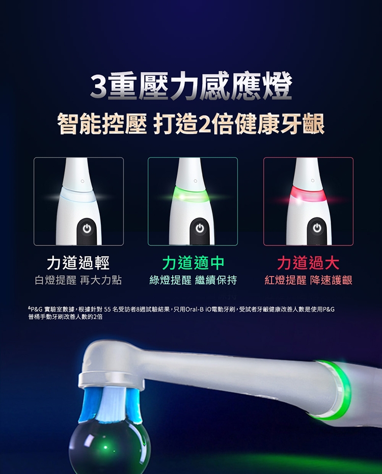 BRAUN德國百靈 Oral-B-iO7 - 詳情6