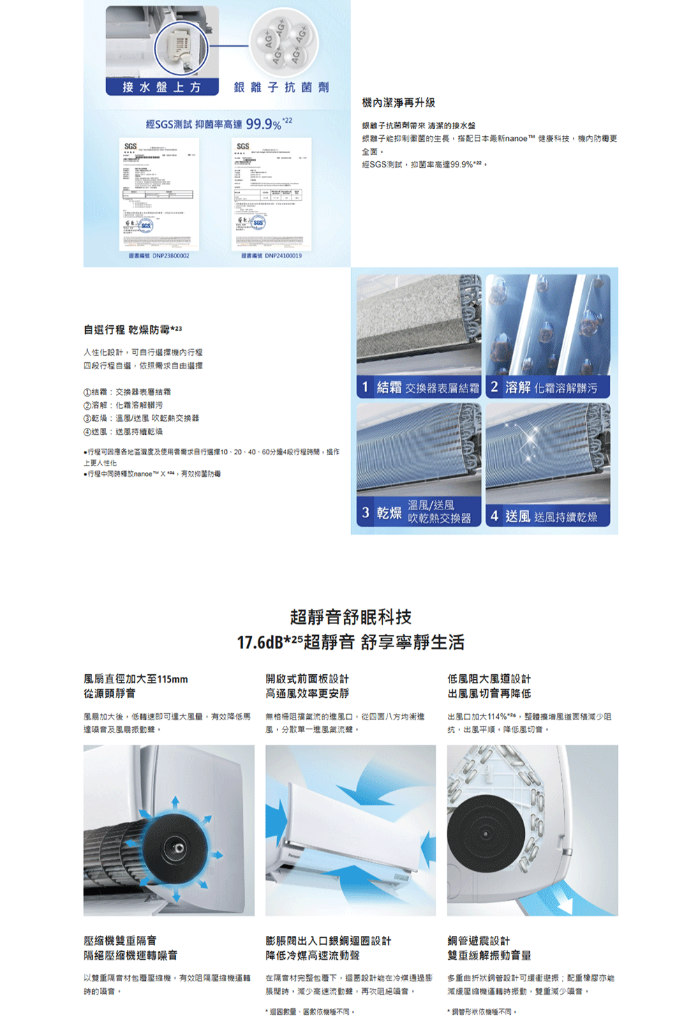 Panasonic國際牌 CU-UJ110BHA2 - 詳情5