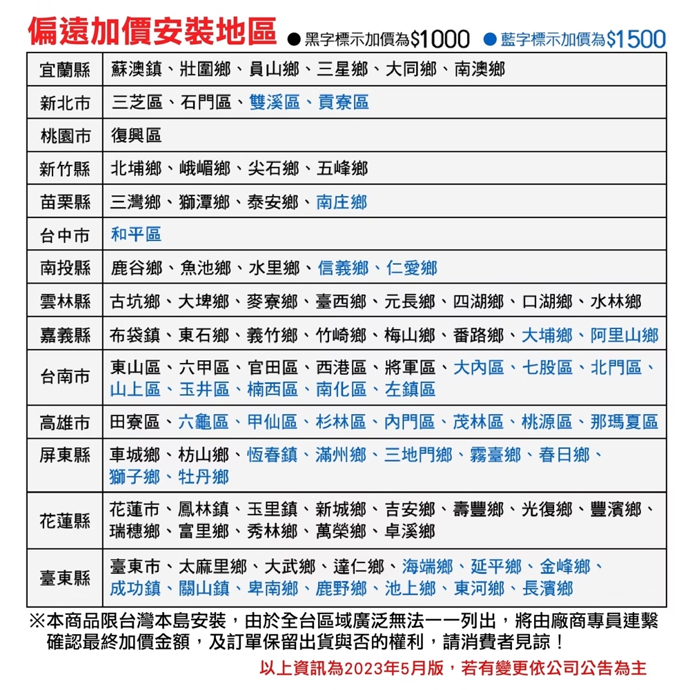3E小島快鎖 Z - 詳情3