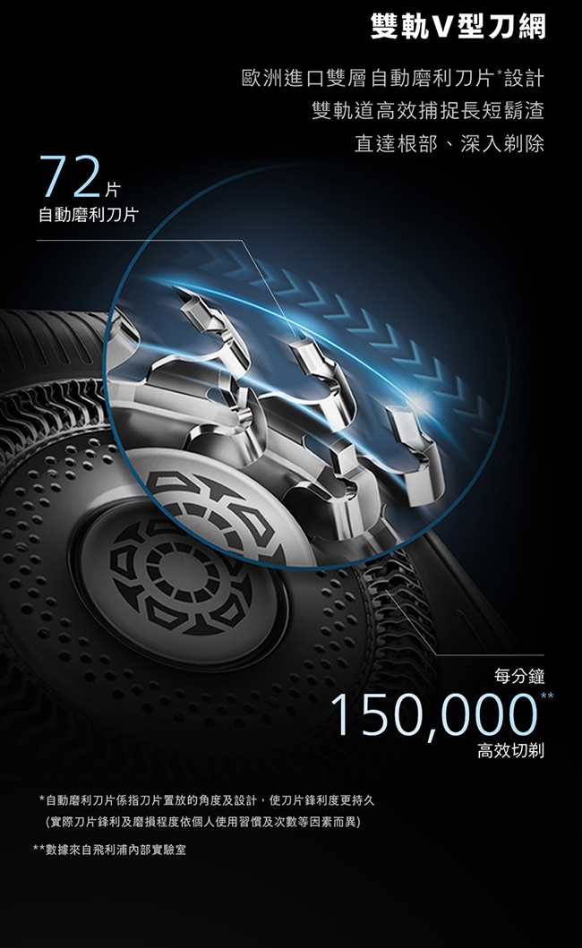 PHILIPS飛利浦 S9696 - 詳情3