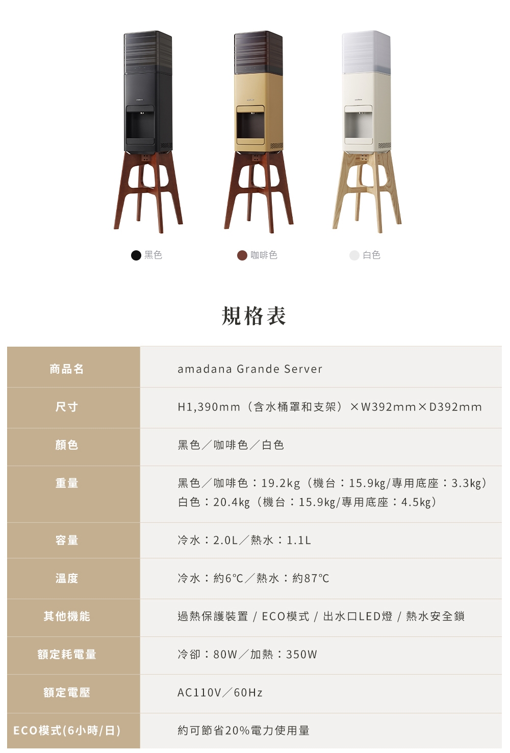 CLYTIA amadana Grande Server - 詳情8