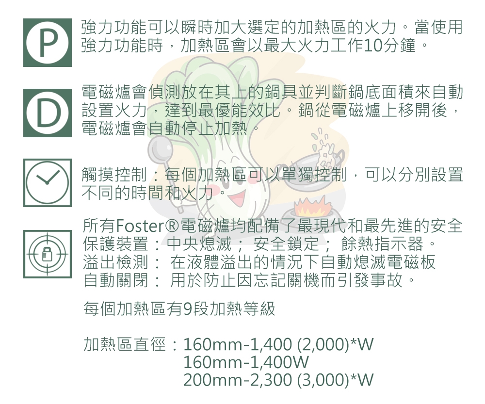 Foster 7331 231 - 詳情2