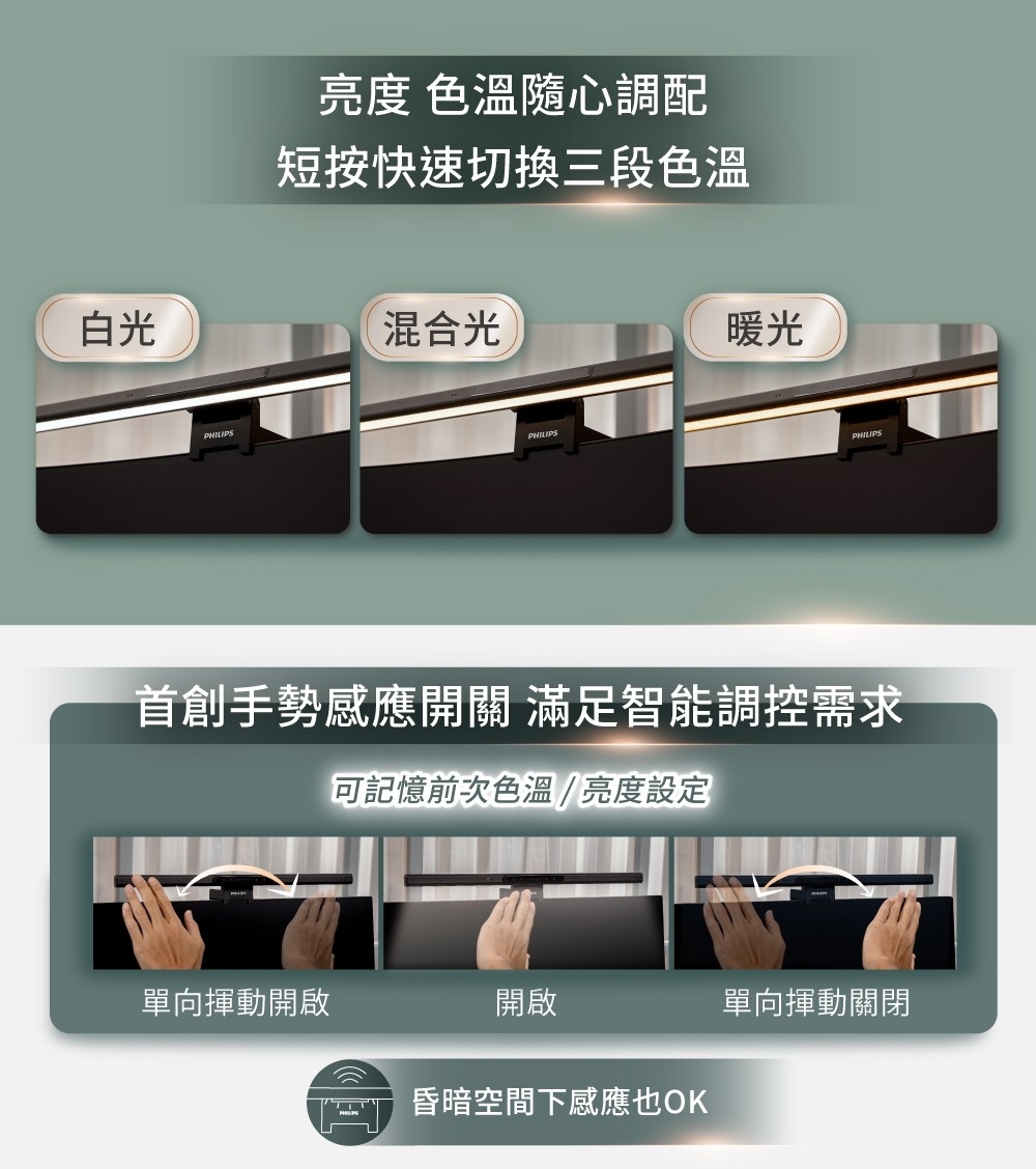 PHILIPS飛利浦 PD052 - 詳情2