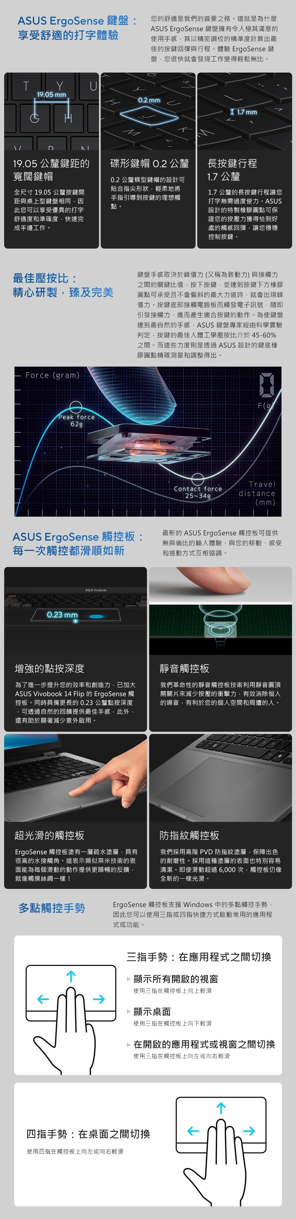 ASUS華碩 TP3407SA - 詳情6