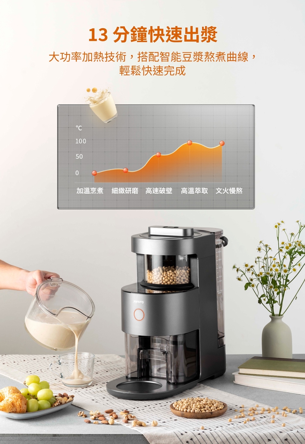 Joyoung九陽 DJ12M-K8S - 詳情4