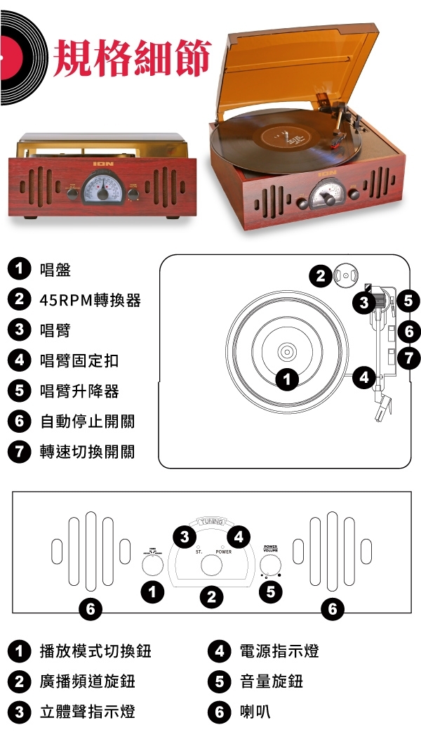Ion Audio Trio LP neo - 詳情3