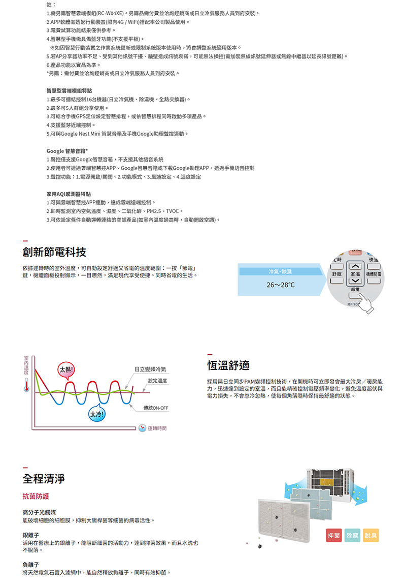 HITACHI日立 RA-25QR - 詳情3