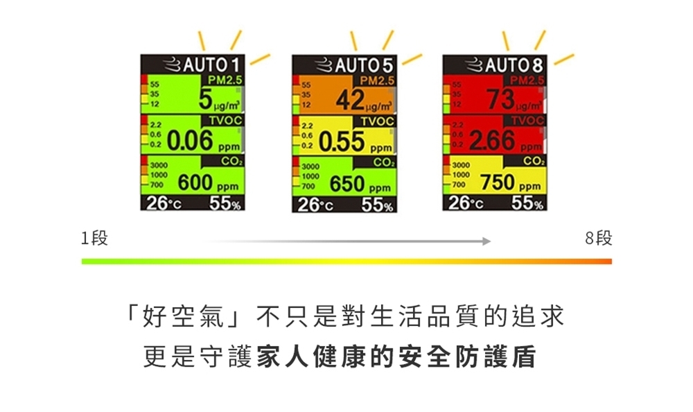 AirRun PD401 - 詳情3