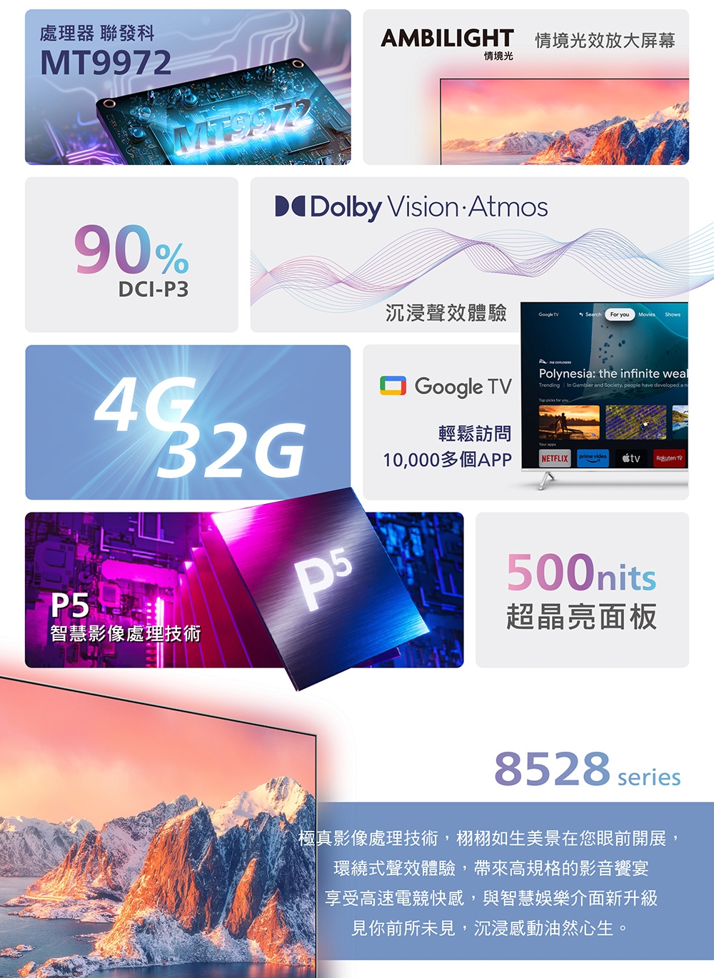 PHILIPS飛利浦 50PUH8528 - 詳情8