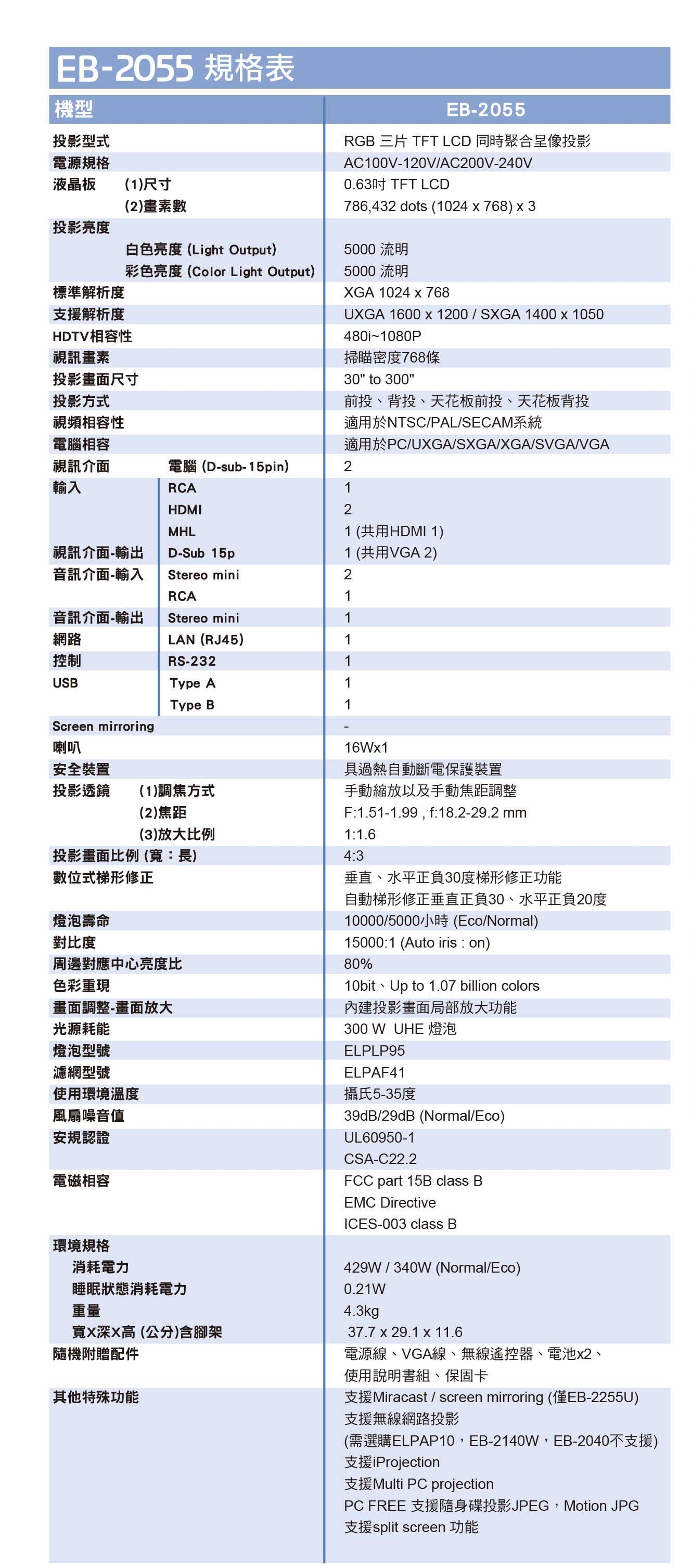 Epson愛普生 EB-2055 - 詳情1