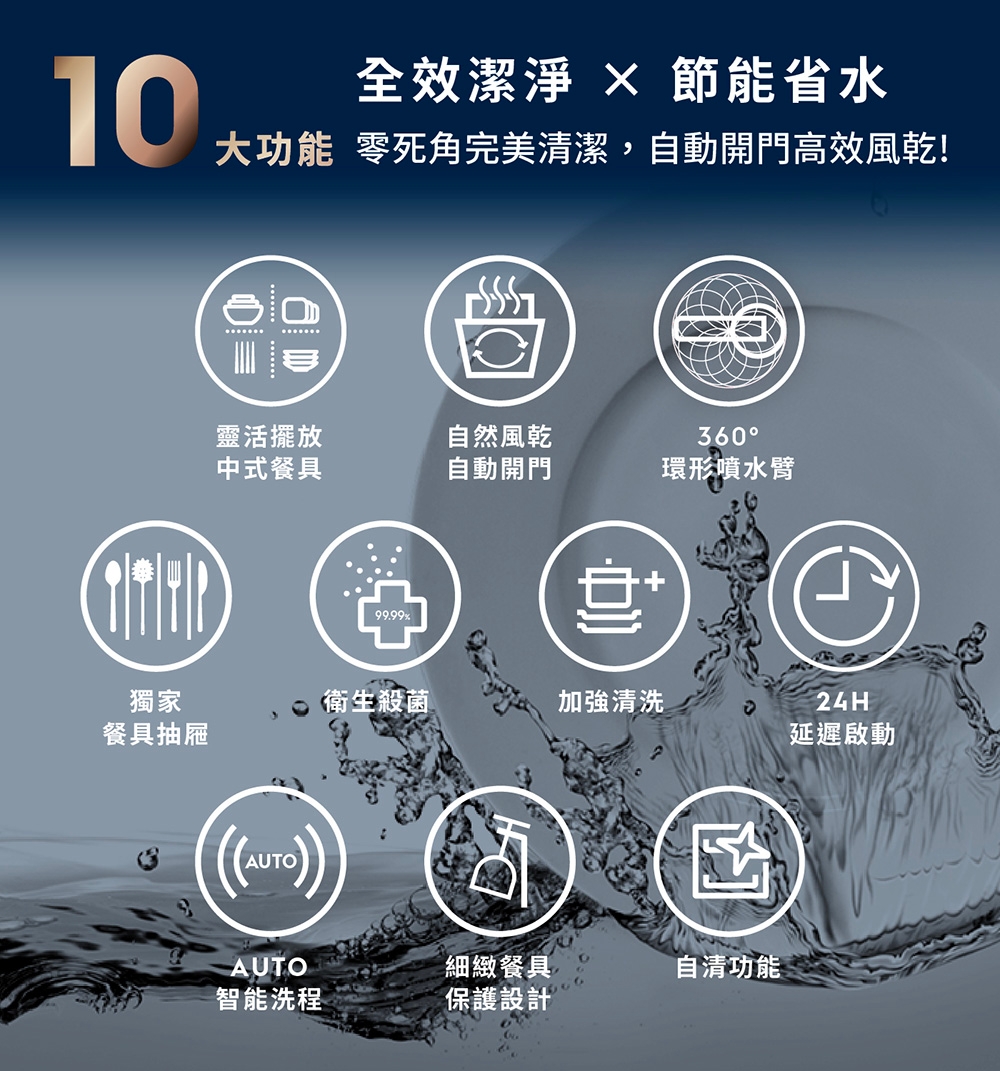 Electrolux伊萊克斯 EFF5581SXA - 詳情5