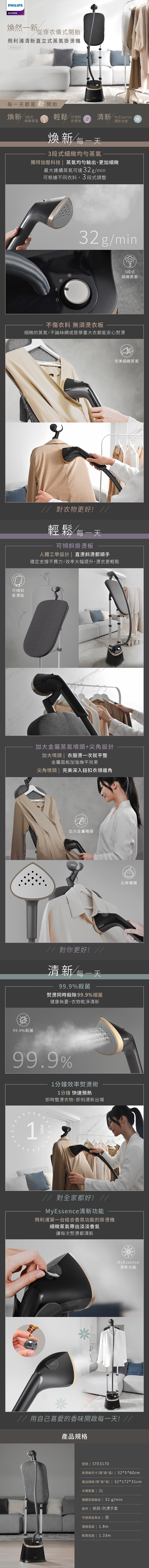 PHILIPS飛利浦 STE3170 - 詳情1