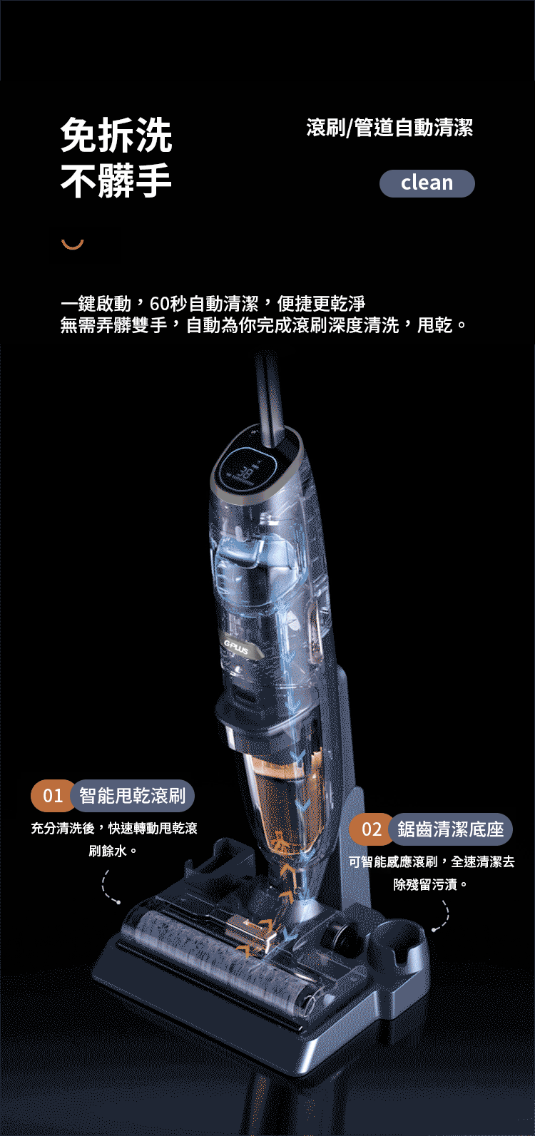 G-PLUS拓勤 GP-V001W - 詳情6