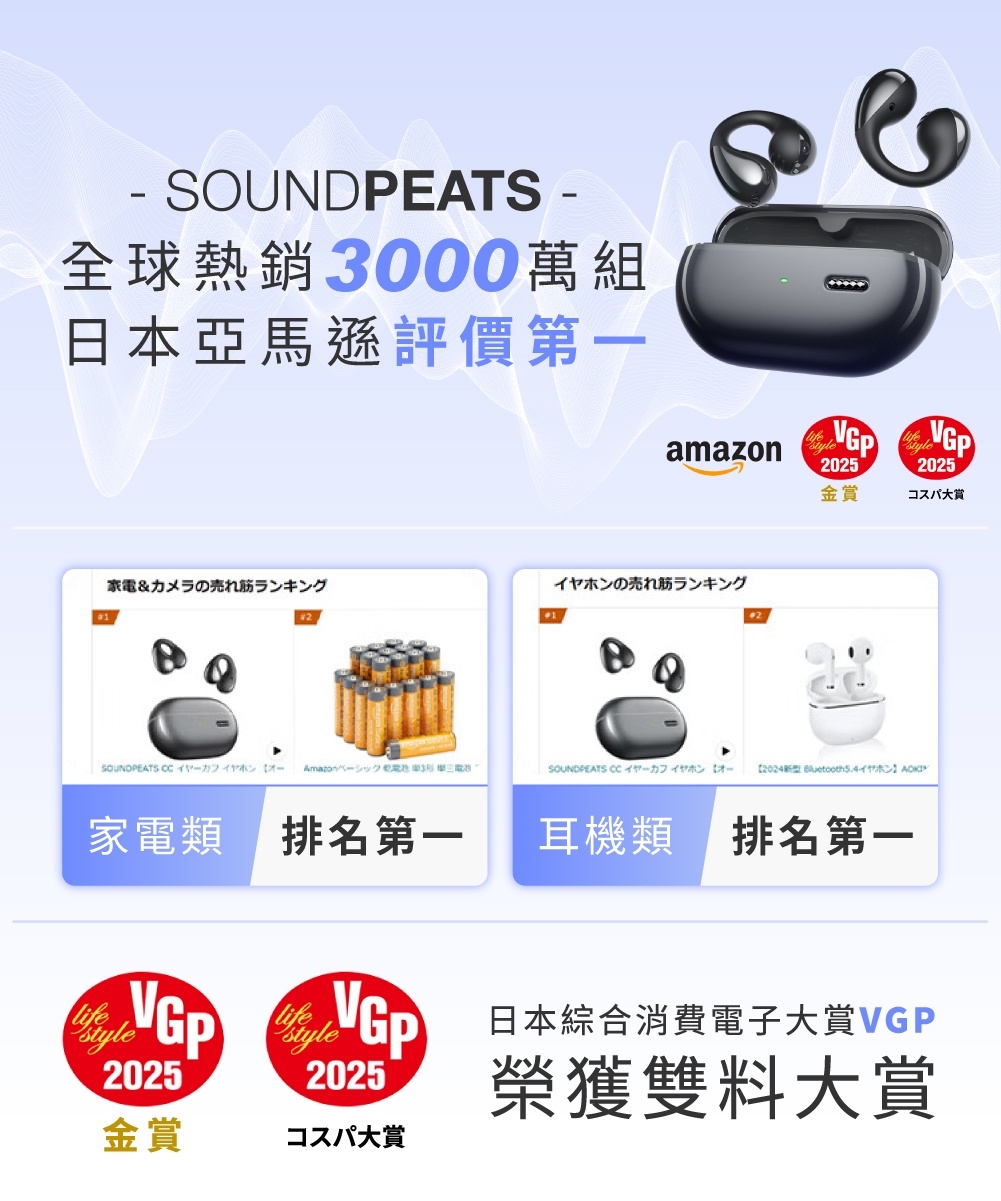 Soundpeats PearlClip Pro - 詳情2