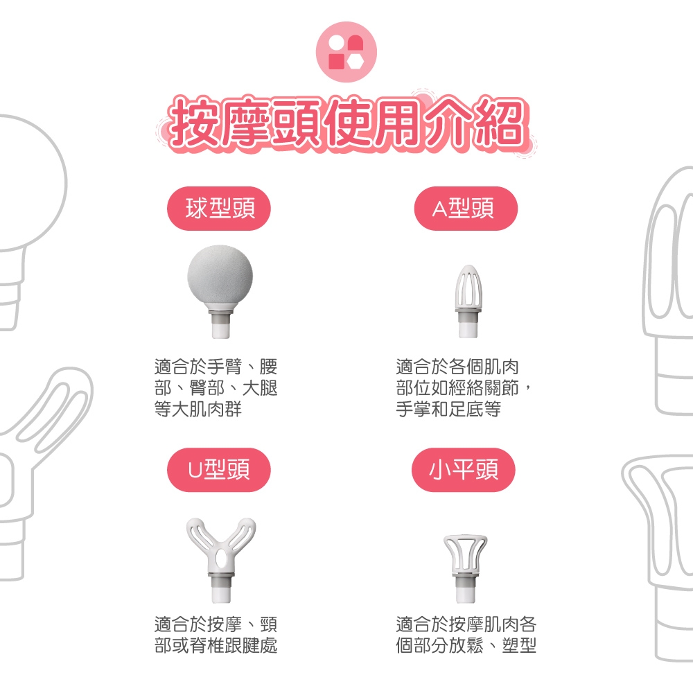 Wonder旺德 WB-M18HU - 詳情2